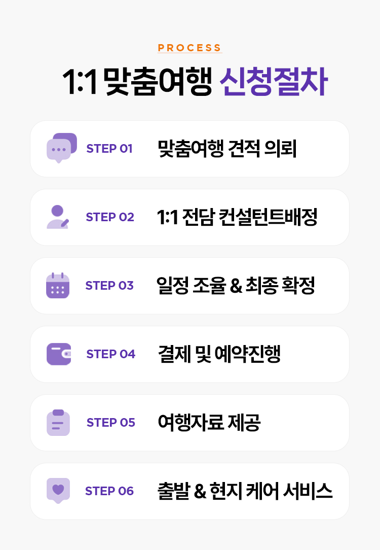 1:1맞춤여행