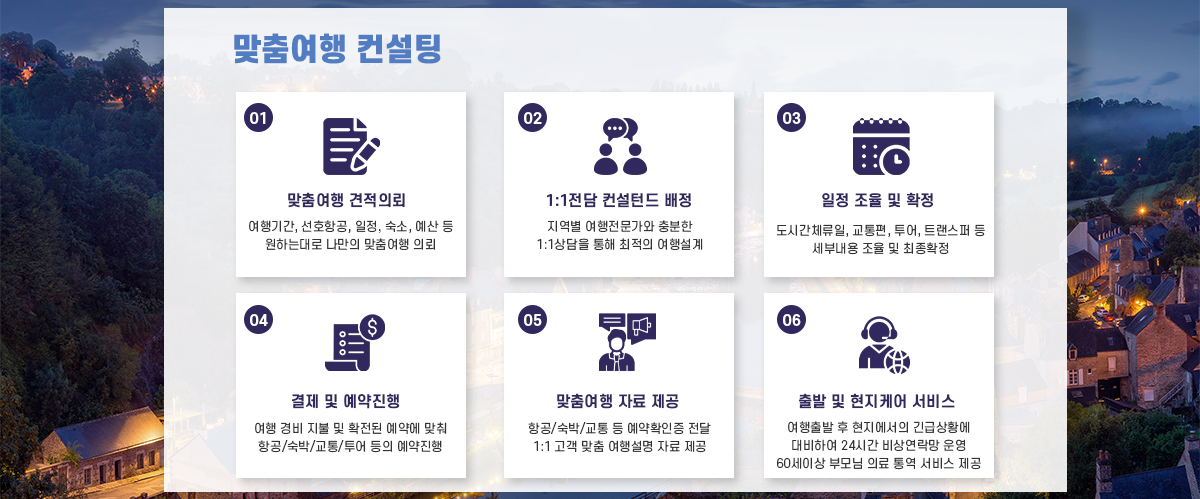 1:1맞춤여행